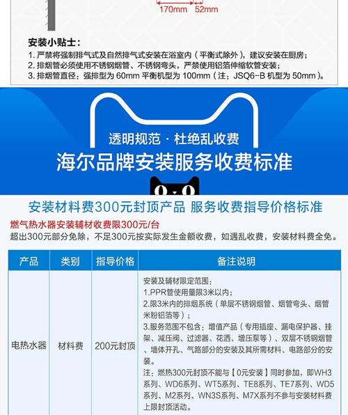 临沂海尔售后电话是多少？-第3张图片-索能光电网