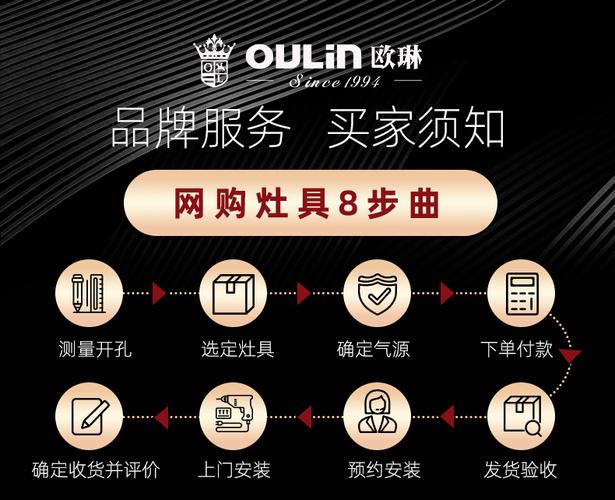北京欧琳燃气维修电话是多少?-第3张图片-索能光电网 北京欧琳燃气维修电话是多少?-第3张图片-索能光电网