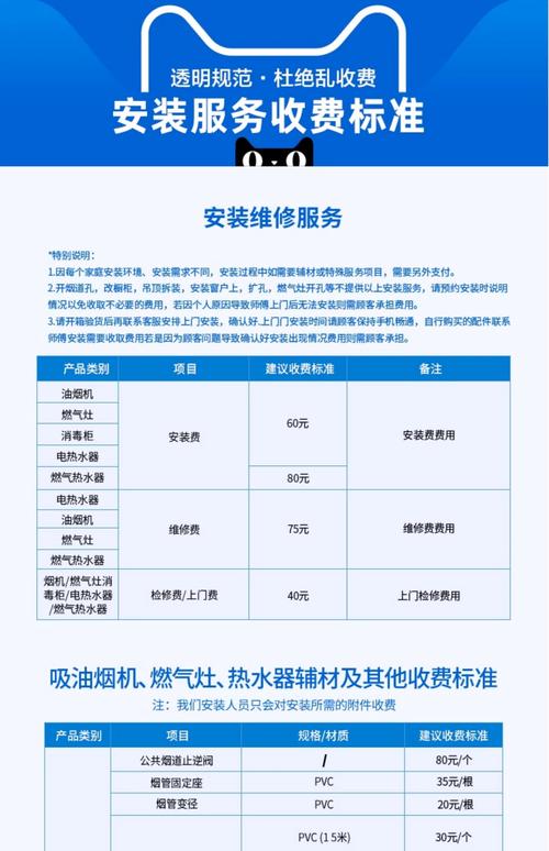 aux燃气灶售后电话是多少？-第2张图片-索能光电网