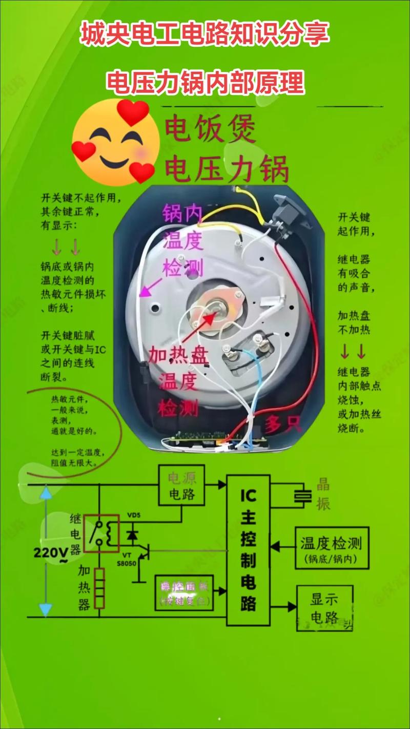 北海电饭煲维修点电话是多少？-第2张图片-索能光电网