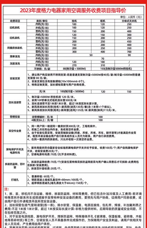 沈阳格力送货电话是多少？-第2张图片-索能光电网