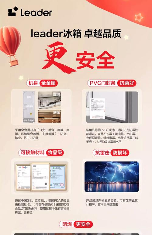 山木电冰箱售后电话是多少？-第2张图片-索能光电网