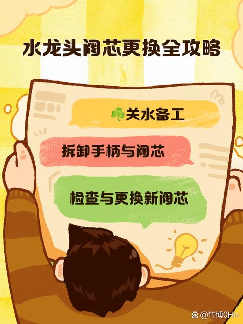 水龙头阀芯怎么换？30字疑问标题-第3张图片-索能光电网