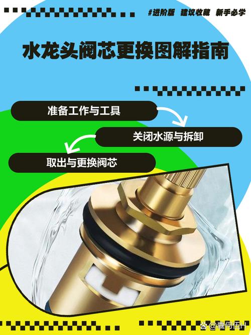 水龙头阀芯怎么换？30字疑问标题-第1张图片-索能光电网