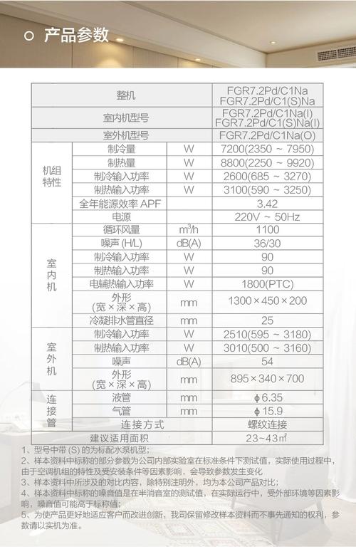 管道格力空调专卖电话是多少？-第3张图片-索能光电网