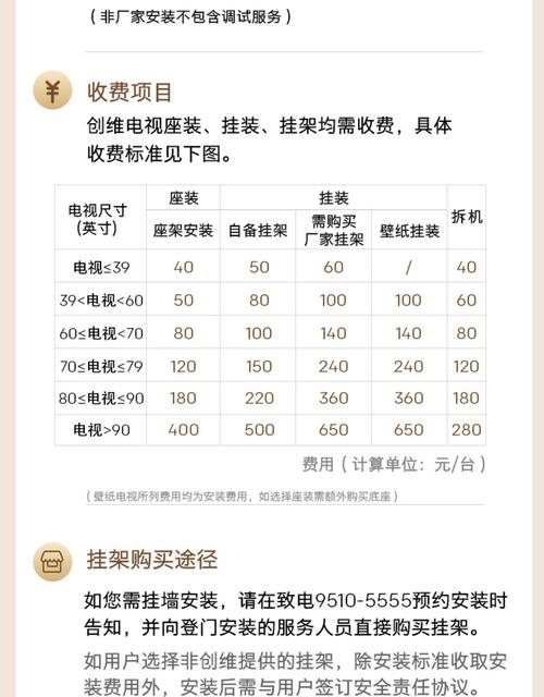 重庆创维售后电话是多少？-第3张图片-索能光电网