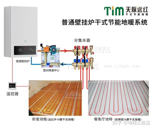 气取暖费用大概多少？-第3张图片-索能光电网