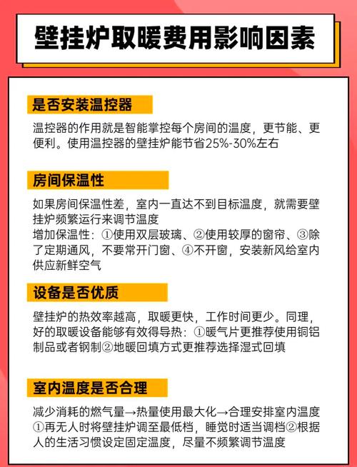 气取暖费用大概多少？-第2张图片-索能光电网