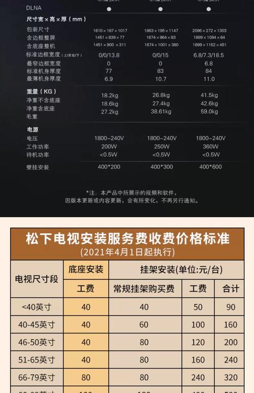 松下电视机投诉电话是多少？-第1张图片-索能光电网