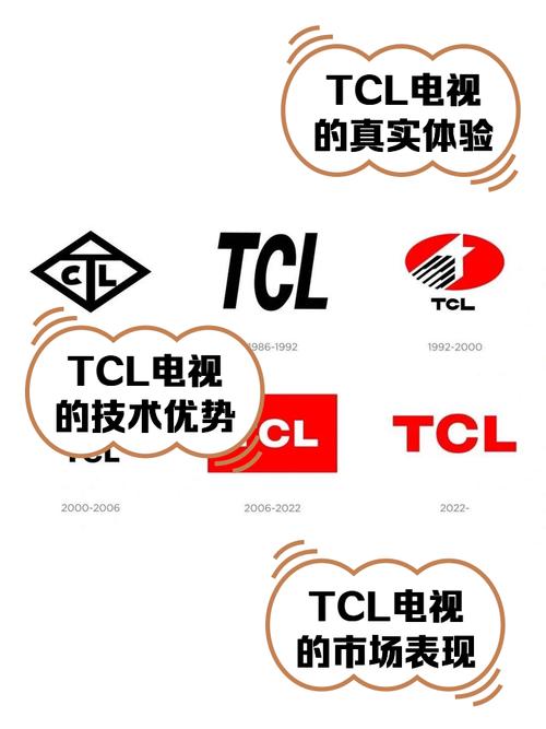 泉州TCL售后电话号码是多少?-第1张图片-索能光电网 泉州TCL售后电话号码是多少?-第1张图片-索能光电网