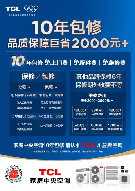 泉州TCL售后电话号码是多少?-第3张图片-索能光电网 泉州TCL售后电话号码是多少?-第3张图片-索能光电网
