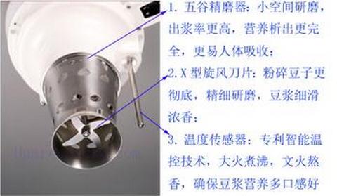 豆浆机粉碎功能怎么用？-第2张图片-索能光电网