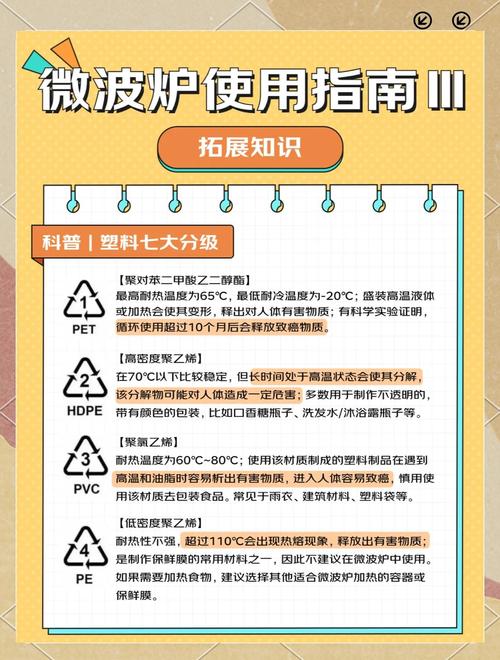 微波炉噪音大，是坏了还是正常？-第2张图片-索能光电网