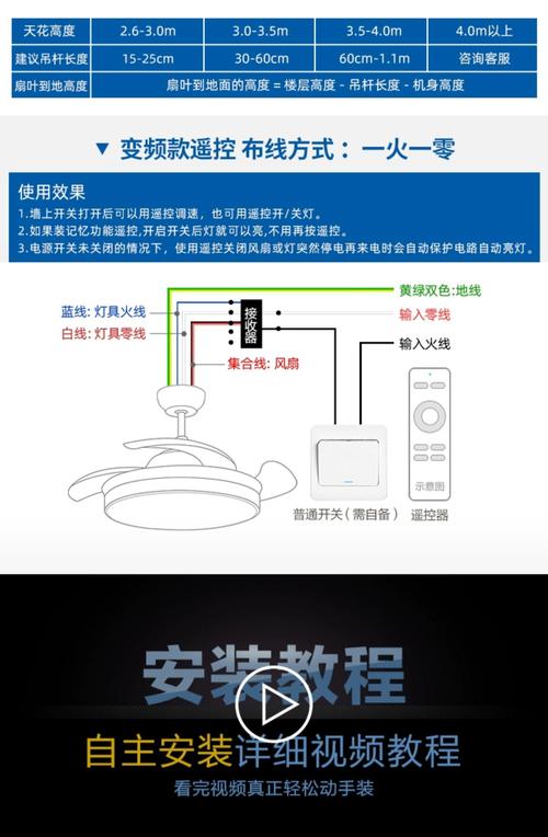 带灯吊扇被锁，如何打开？-第1张图片-索能光电网