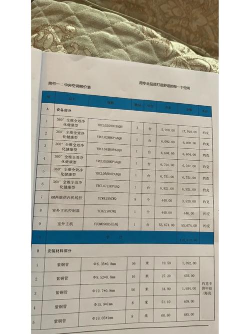 卑县约克空调售后电话是多少？-第2张图片-索能光电网