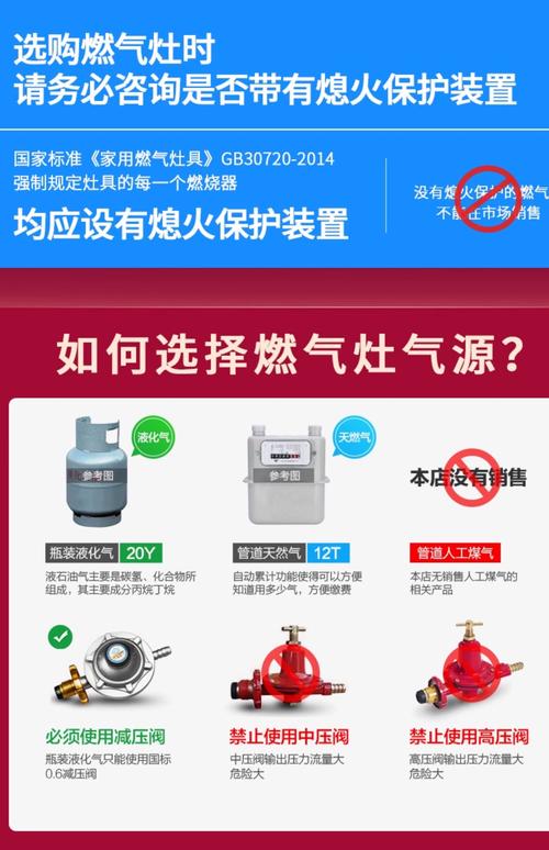 天然气灶头安装电话是多少？-第2张图片-索能光电网