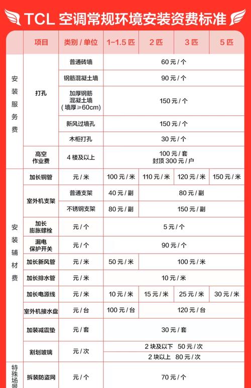 TCL空调全国联保电话是多少？-第2张图片-索能光电网