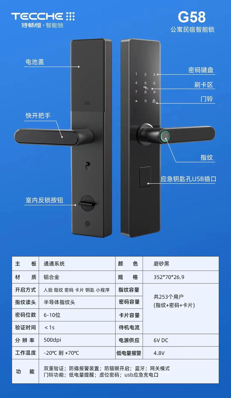 虎畅密码锁指纹录入步骤是怎样的?-第3张图片-索能光电网 虎畅密码锁指纹录入步骤是怎样的?-第3张图片-索能光电网