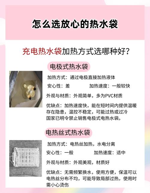 热水袋加热慢，有啥提速妙招？-第3张图片-索能光电网