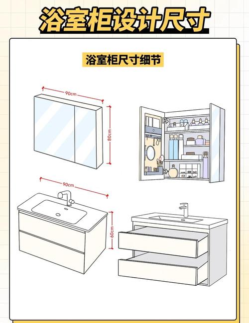 浴室柜镜如何精准找中心？-第2张图片-索能光电网