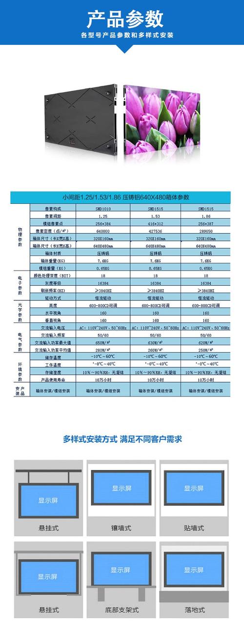 LED屏最新参数具体是多少？-第2张图片-索能光电网