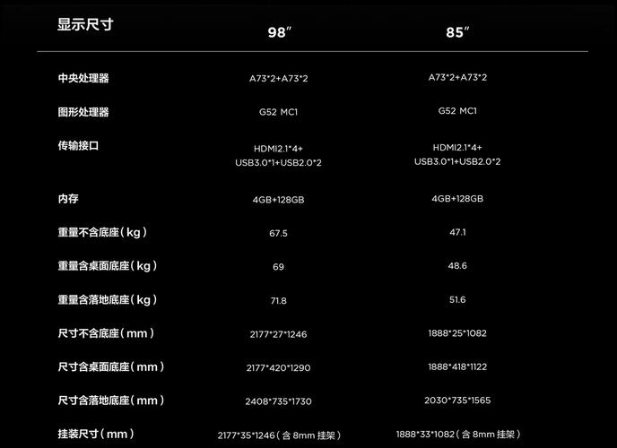 LED屏最新参数具体是多少？-第3张图片-索能光电网