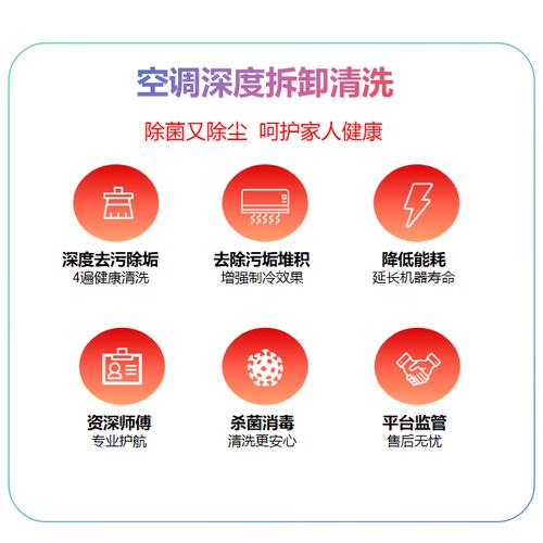 重庆空调清洗电话是多少？-第3张图片-索能光电网