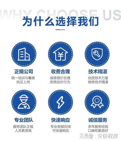 奥柯斯空调维修电话是多少？-第2张图片-索能光电网