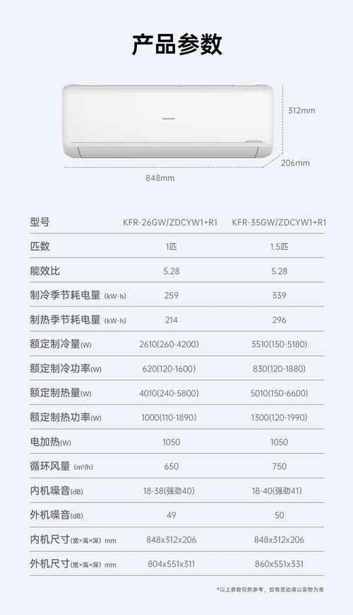 长虹空调维修投诉电话是多少？-第3张图片-索能光电网
