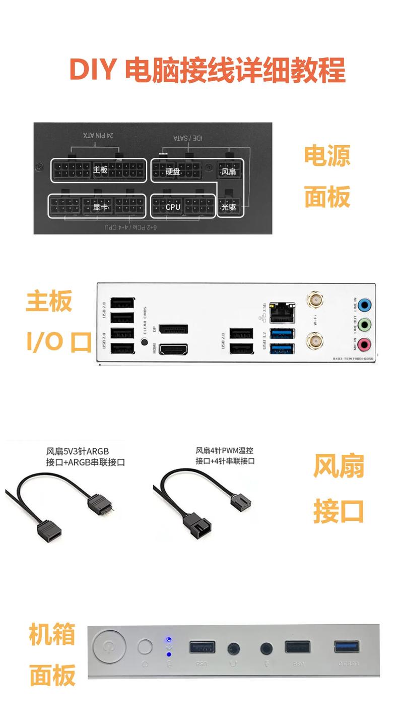 组装好电脑桌后，系统怎么装？-第3张图片-索能光电网