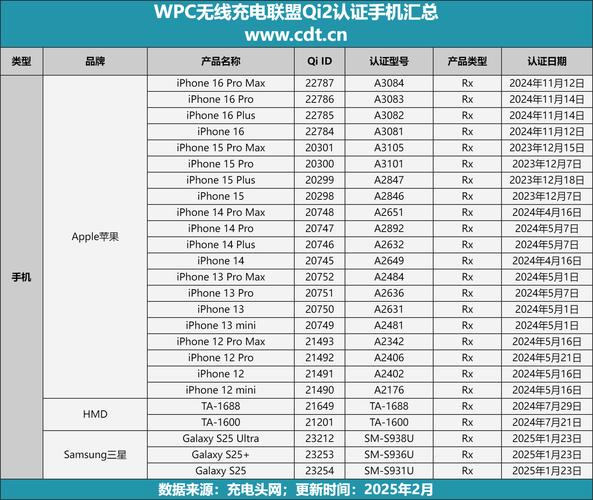 三星电视售后电话是多少？-第2张图片-索能光电网