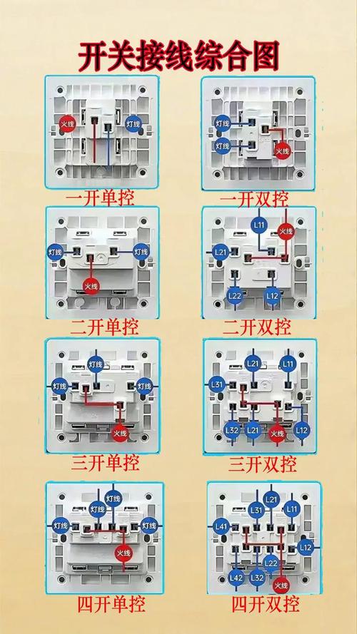 最新开关接线图是怎样的？-第1张图片-索能光电网