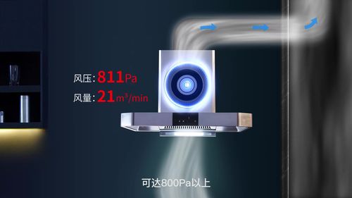 华帝售后维修电话是多少？-第3张图片-索能光电网