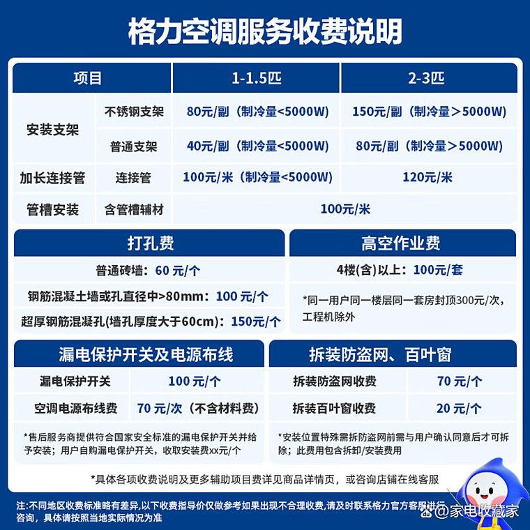 格力吸顶空调售后电话是多少？-第3张图片-索能光电网