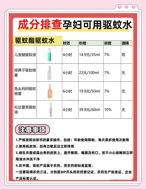 孕妇用灭蚊灯有影响吗？-第2张图片-索能光电网
