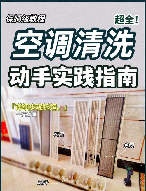 中央空调清洗视频教程详细吗？-第1张图片-索能光电网