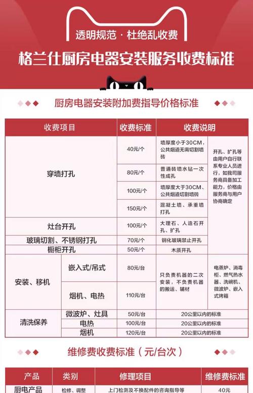 格兰仕潍坊售后电话是多少?-第2张图片-索能光电网 格兰仕潍坊售后电话是多少?-第2张图片-索能光电网