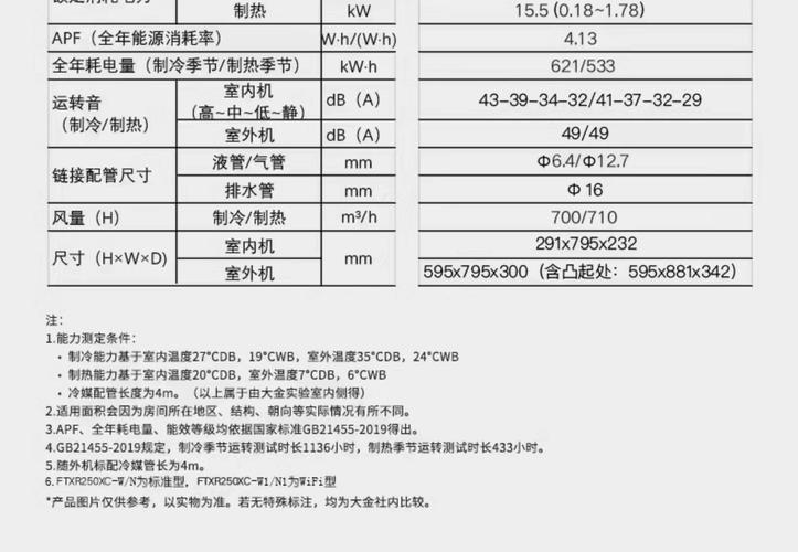太金空调电话号码是多少？-第2张图片-索能光电网