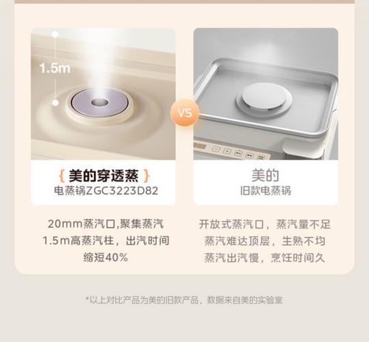 美的电蒸锅定时器怎么换？-第1张图片-索能光电网