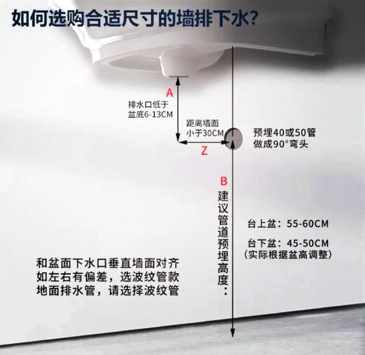 下水道内径精准测量方法是什么？-第3张图片-索能光电网