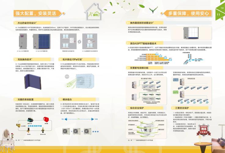 麦克维尔太原售后电话是多少？-第2张图片-索能光电网