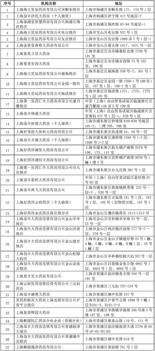 萝岗物价局电话是多少？-第1张图片-索能光电网