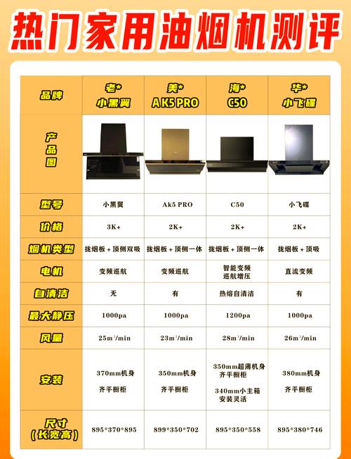 康佳烟机售后服务电话是多少？-第1张图片-索能光电网