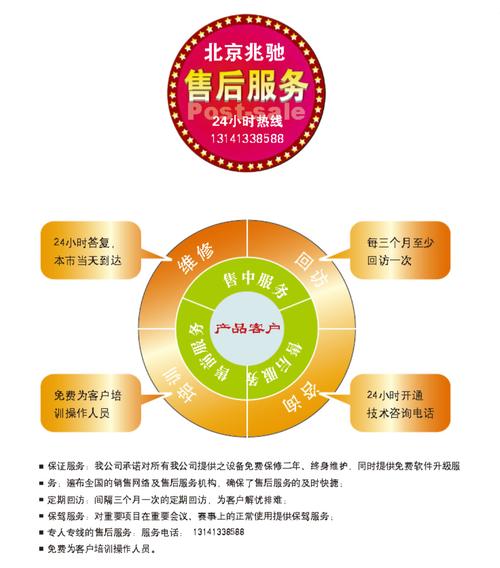北京北京售后服务电话是多少？-第1张图片-索能光电网