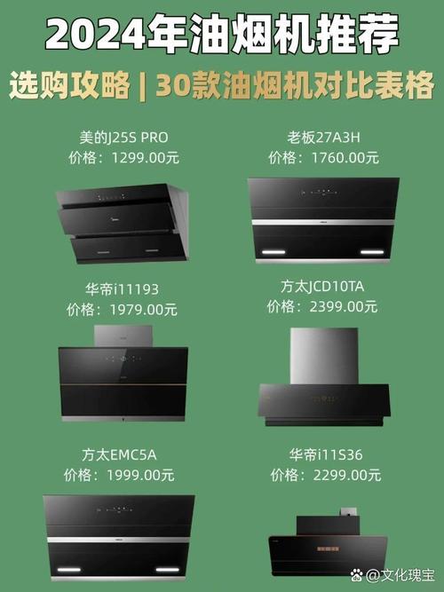 华帝烟机厂家电话是多少？-第1张图片-索能光电网