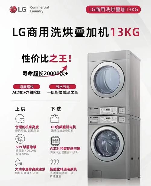 lg洗衣机全国客服电话是多少？-第3张图片-索能光电网
