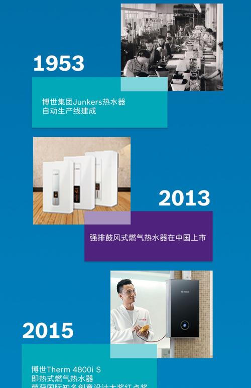 现代博世热水器电话是多少？-第2张图片-索能光电网