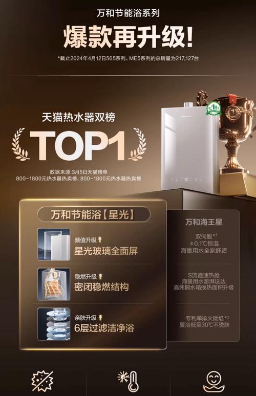 深圳万和官网电话是多少？-第3张图片-索能光电网