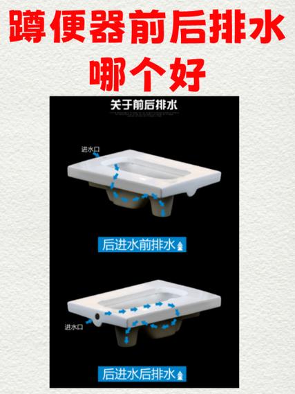 蹲便器不用了，怎么简单盖住？-第2张图片-索能光电网