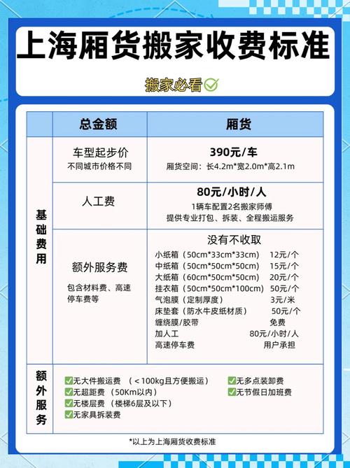 万师傅上门费具体怎么算？-第3张图片-索能光电网